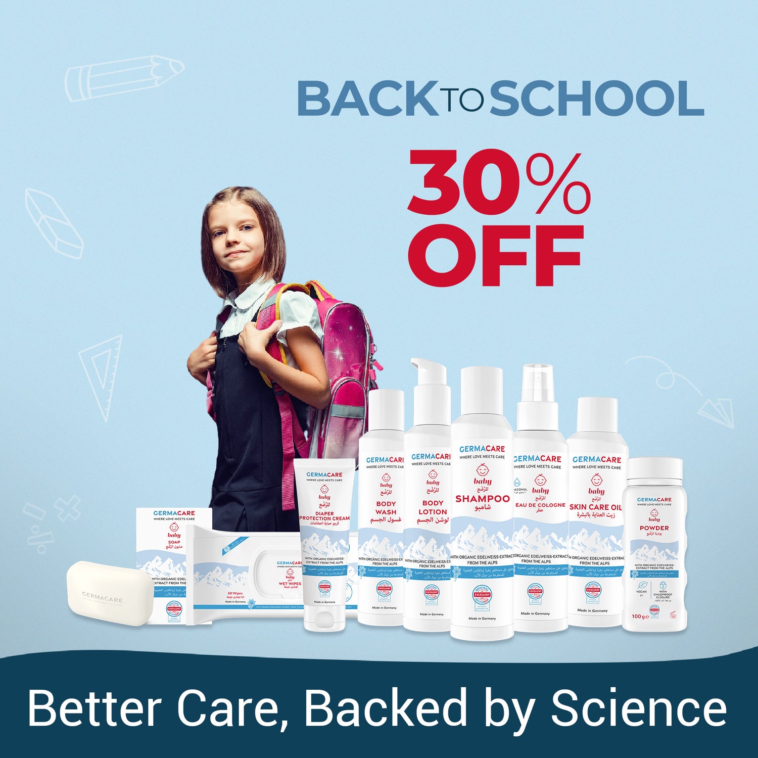 GermaCare Back to School sale — 30% off baby care products. Girl with school backpack beside full product range. Better Care, Backed by Science.